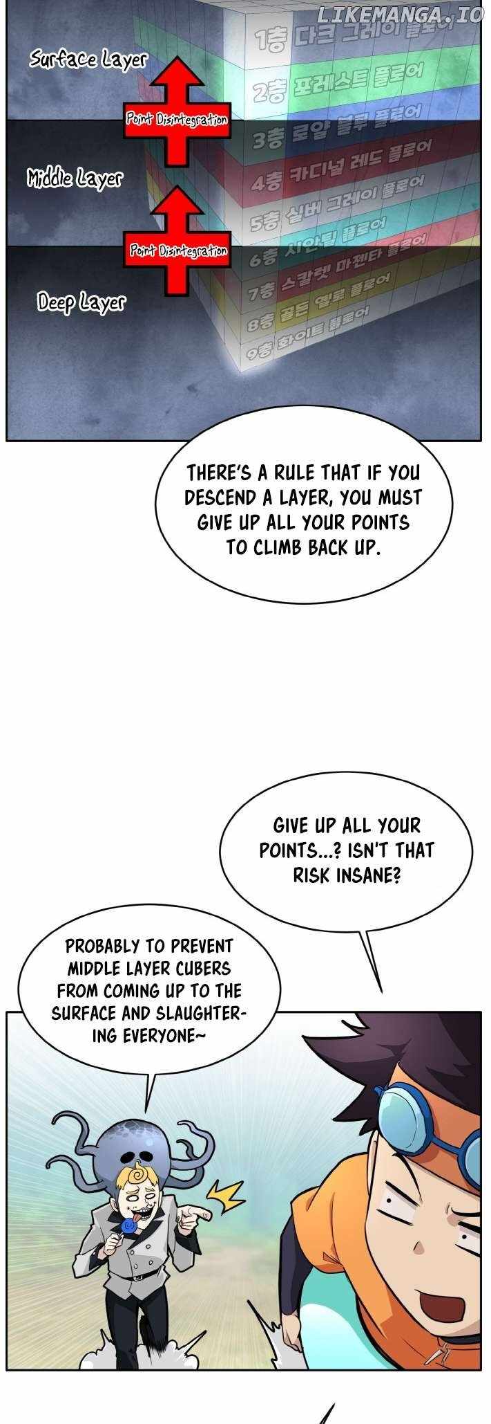 Counter Cube Chapter 83 29